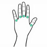 découvrez les points d’acupression essentiels avec la digipuncture pour soulager naturellement douleurs et tensions.